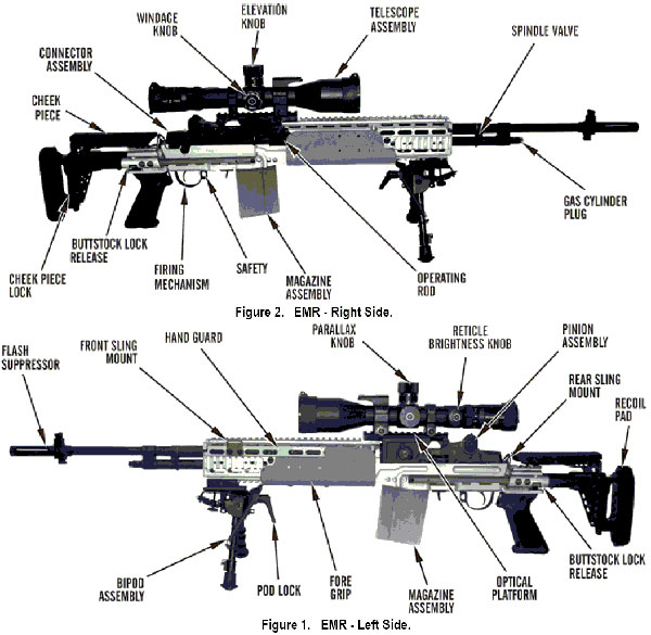 M39 EMR