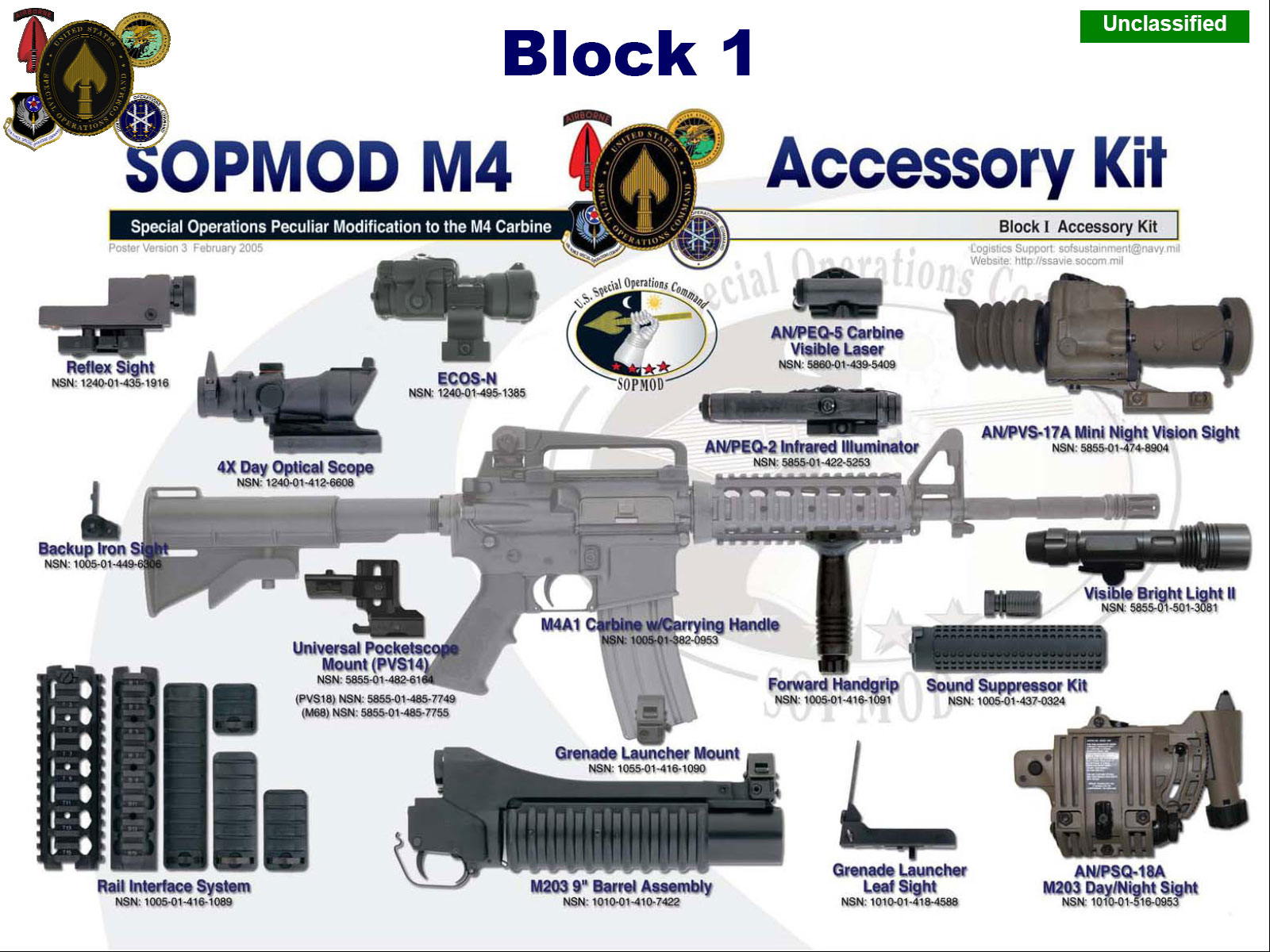 Special Ops M4 Carbine